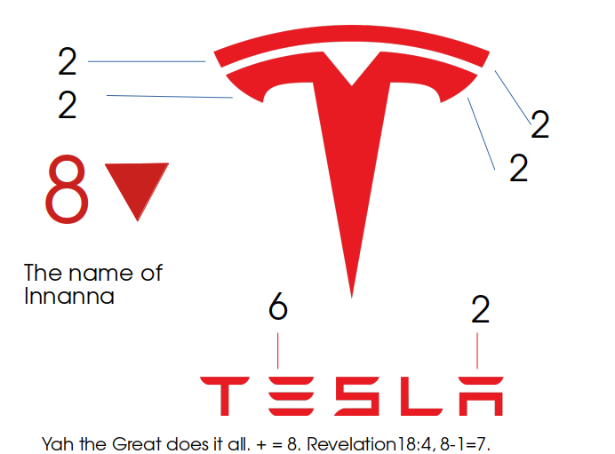 tesla logo