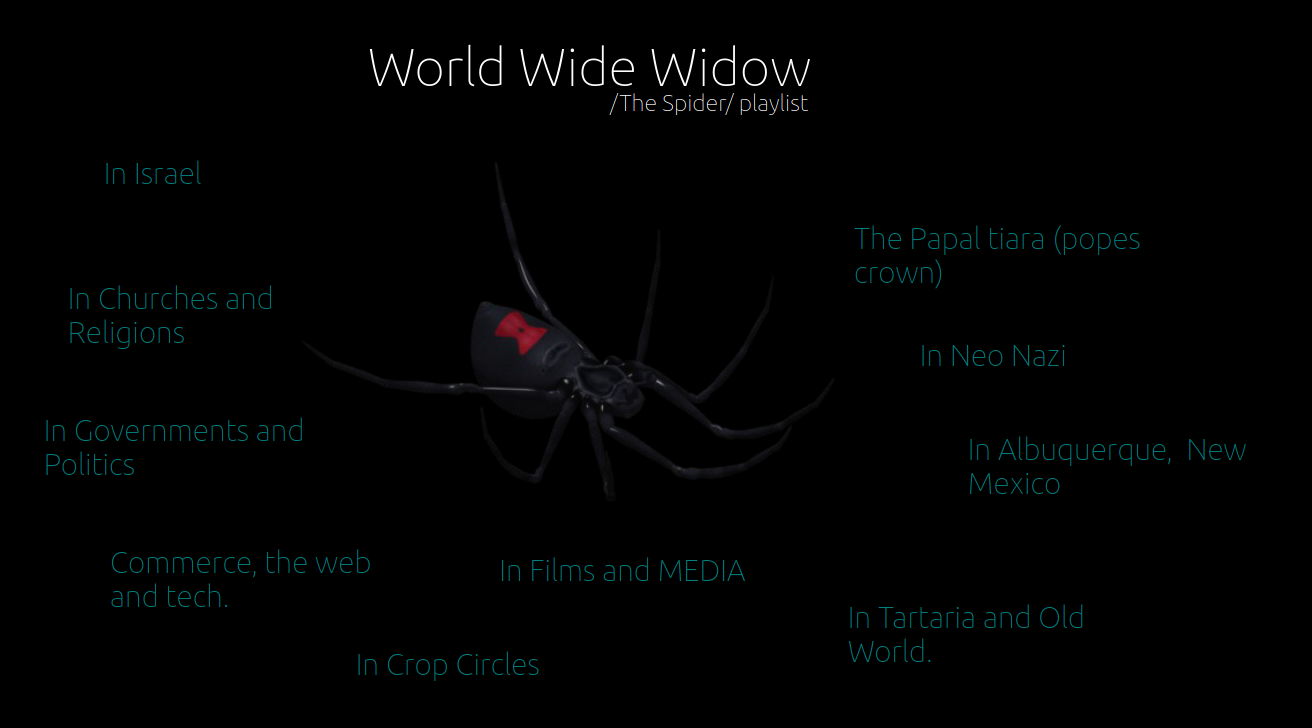 worldwidewidow-chart1.png